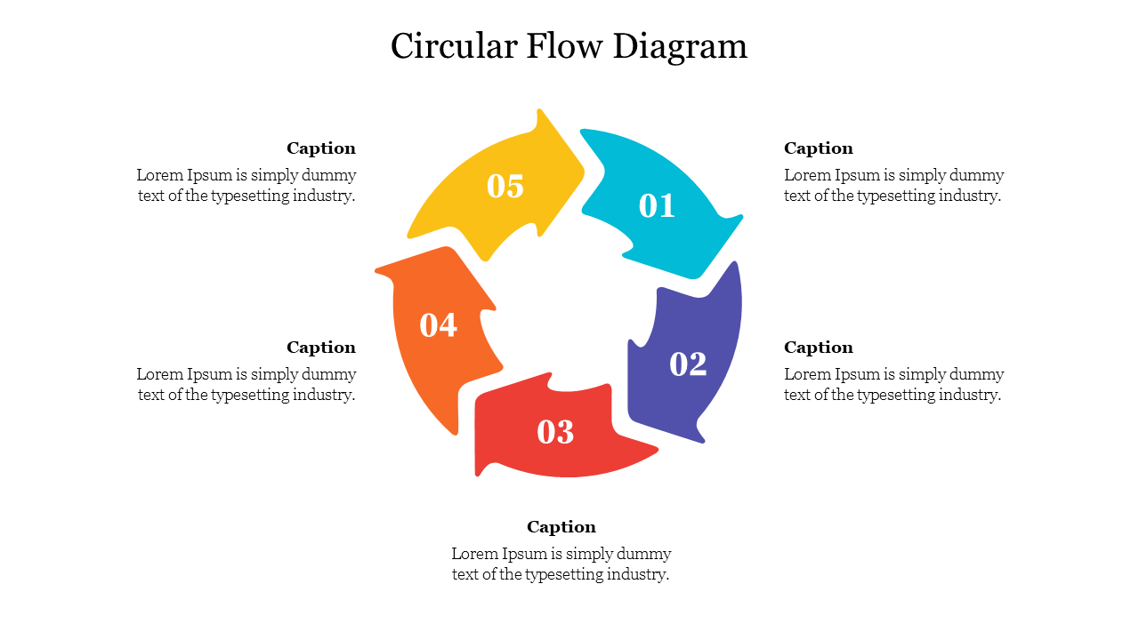 Simple Circular Flow Diagram PowerPoint For Presentation